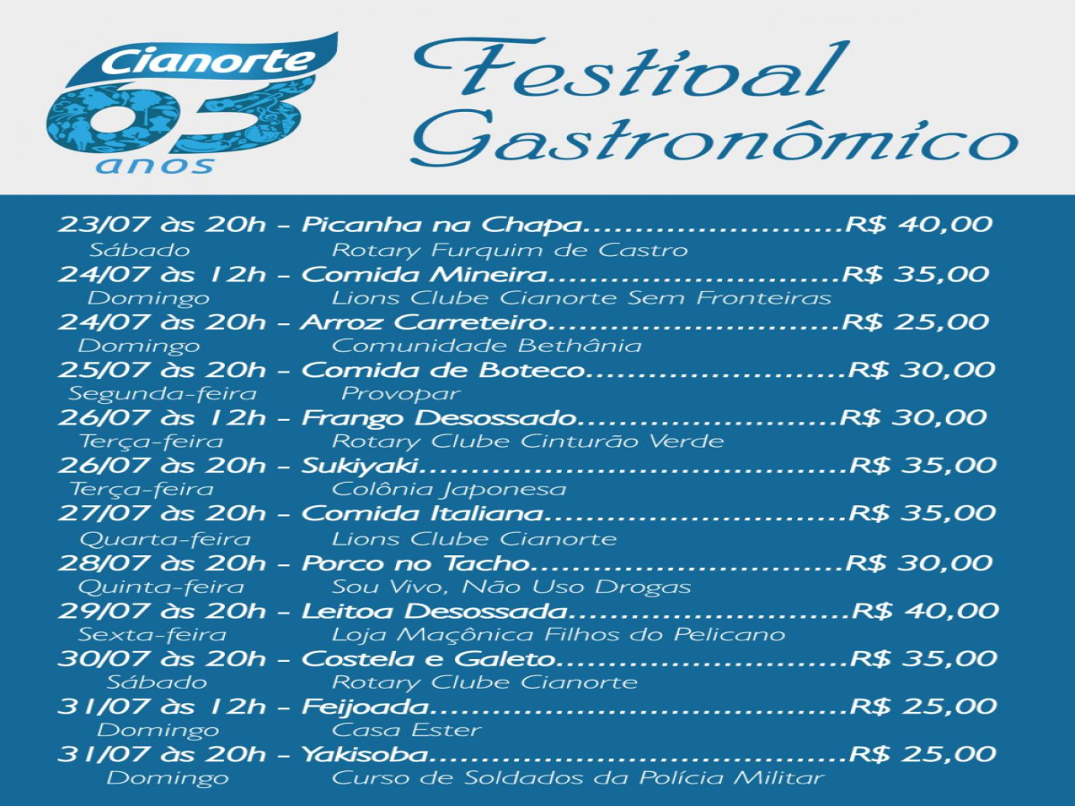 Comissão organizadora do aniversário de Cianorte se reúne com integrantes do Festival Gastronômico