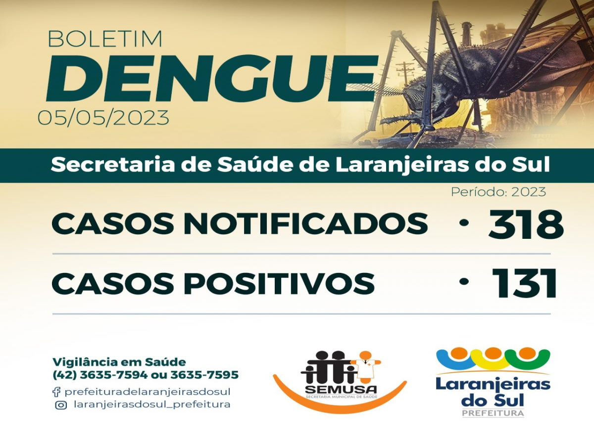 Boletim dengue em Laranjeiras do Sul