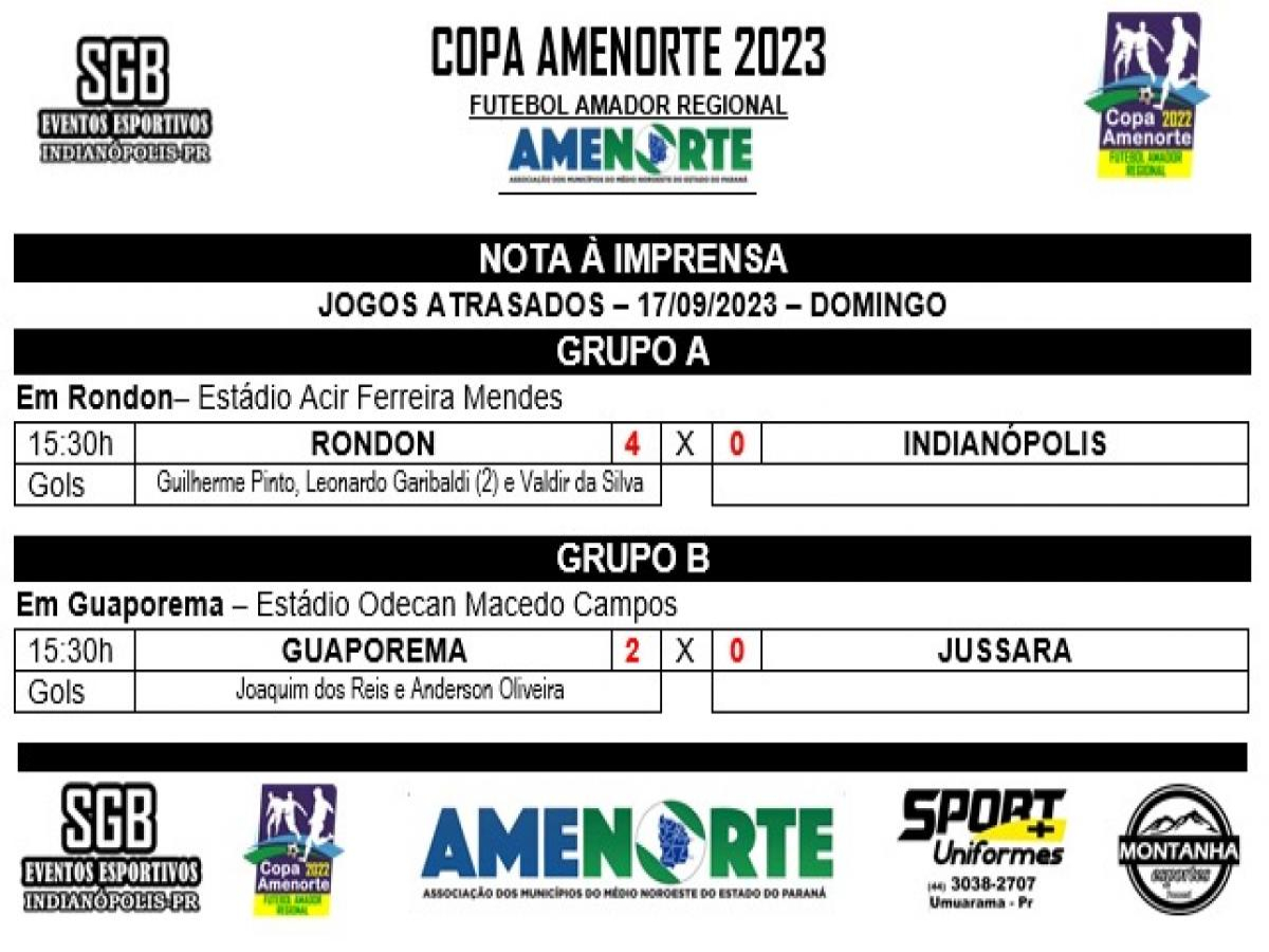 Rondon e Guaporema vencem na terceira rodada da copa AMENORTE de futebol amador
